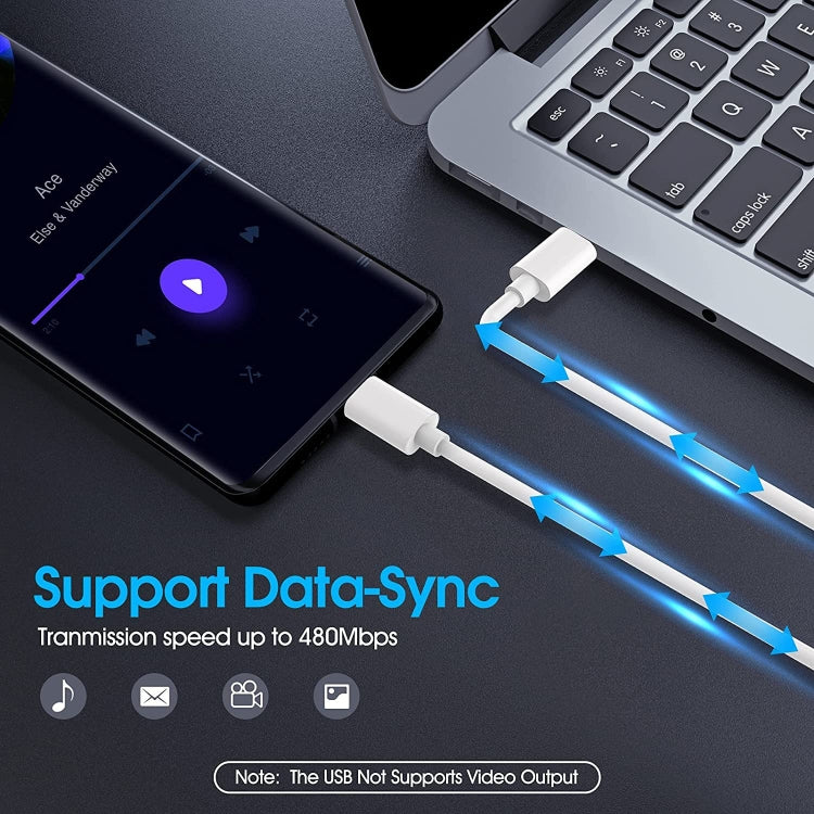 Câble de données de charge rapide, 1m  type C à type C, USB A à type C, type C ou USB A vers 8 broches