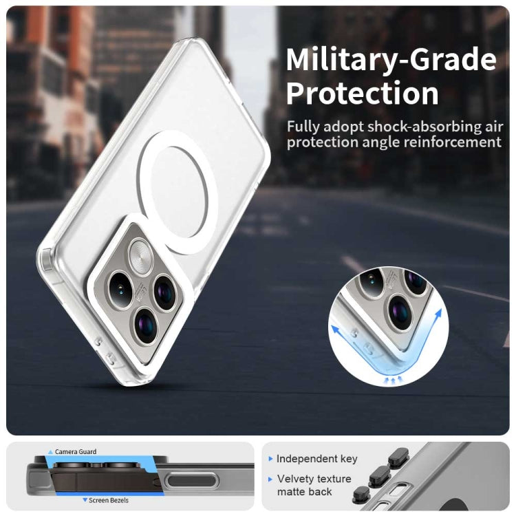 Coque Magnétique MagSafe pour Xiaomi Poco M6 4G / M6 Plus, 14 Civi – Protection Hybride (PC + TPU) Finition Candy & Compatible Charge Sans Fil
