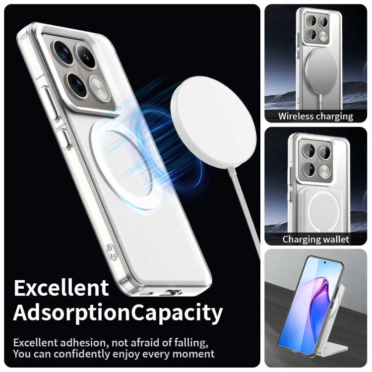 Coque Magnétique MagSafe pour Xiaomi Poco M6 4G / M6 Plus, 14 Civi – Protection Hybride (PC + TPU) Finition Candy & Compatible Charge Sans Fil