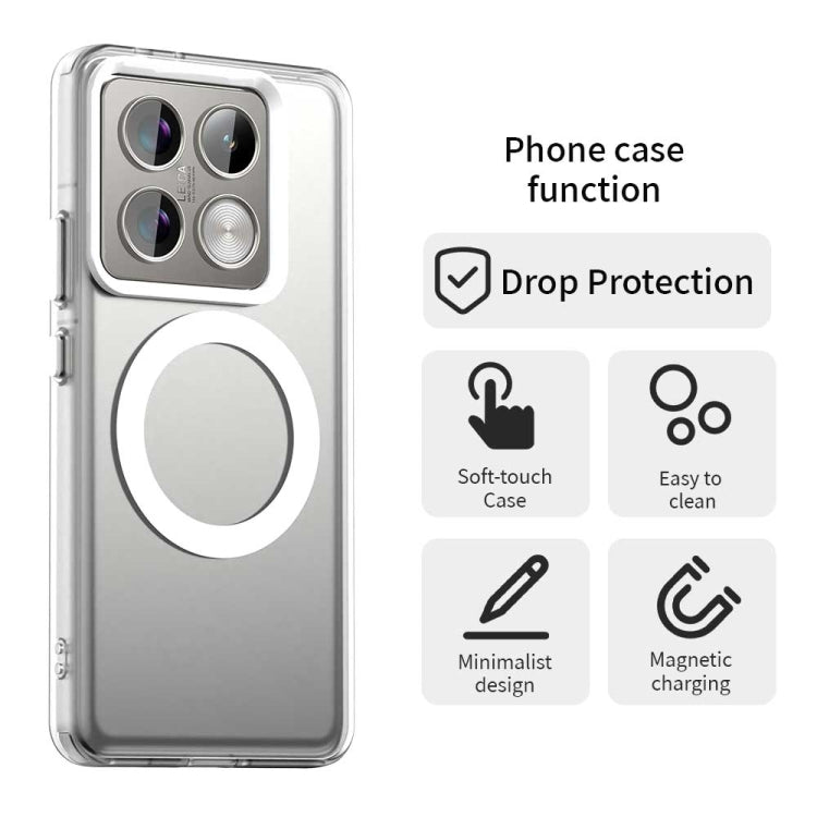 Coque Magnétique MagSafe pour Xiaomi Poco M6 4G / M6 Plus, 14 Civi – Protection Hybride (PC + TPU) Finition Candy & Compatible Charge Sans Fil