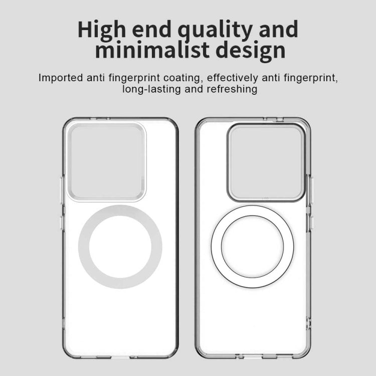 Coque Magnétique MagSafe pour Xiaomi Poco M6 4G / M6 Plus, 14 Civi – Protection Hybride (PC + TPU) Finition Candy & Compatible Charge Sans Fil
