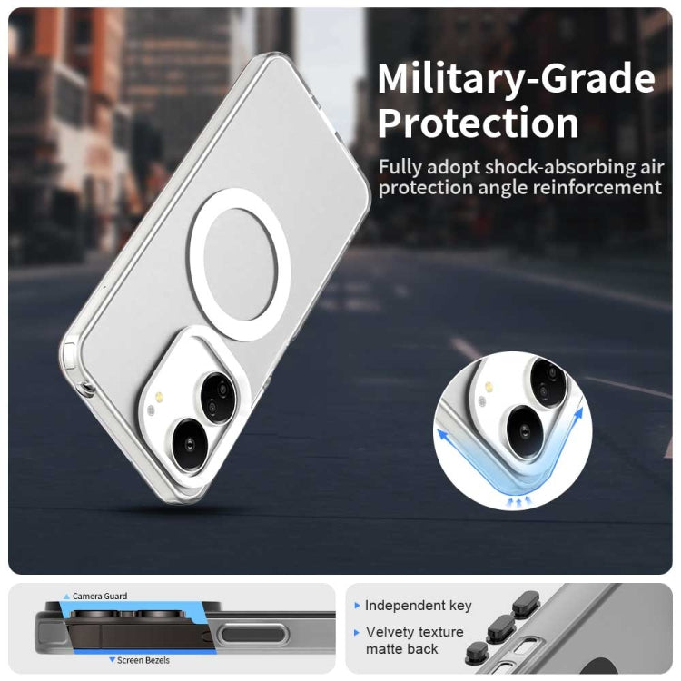 Coque Magnétique MagSafe pour Xiaomi Poco M6 5G / X6 Pro 5G / X6 5G – Protection Hybride (PC + TPU) Finition Candy & Compatible Charge Sans Fil