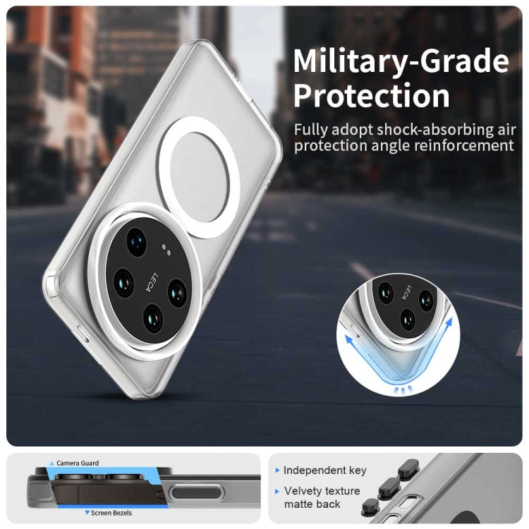 Coque Magnétique MagSafe pour Xiaomi 14 Ultra, Poco C65, 14 Pro – Protection Hybride (PC + TPU) Finition Candy & Compatible Charge Sans Fil