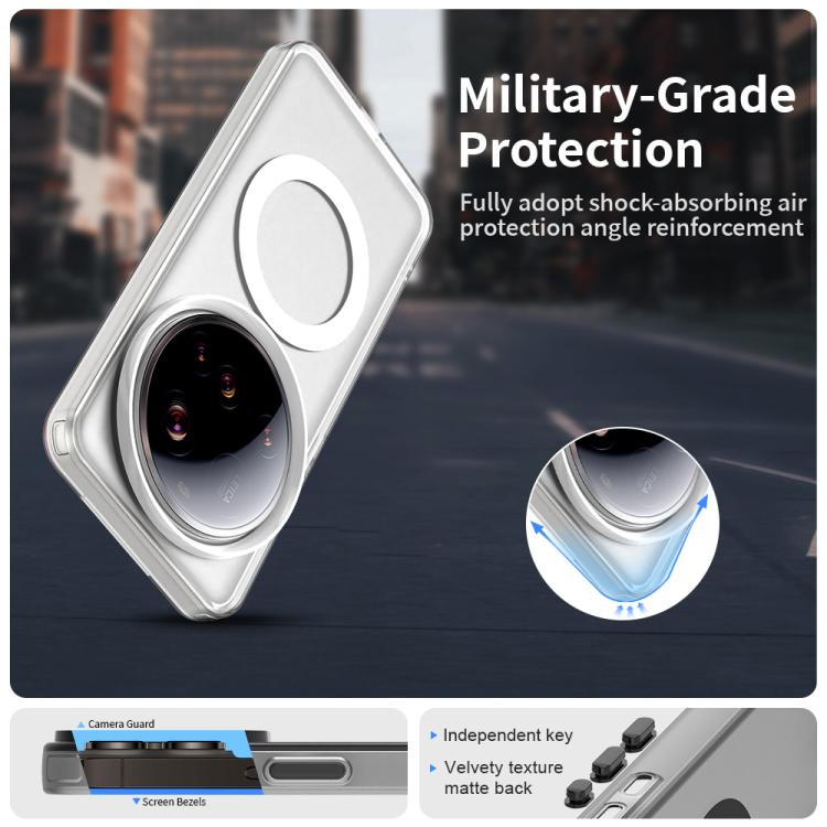 Coque hybride PC TPU Candy Magsafe pour téléphone, For Xiaomi 15 Ultra, For Xiaomi Poco X7 Pro, For Xiaomi 15 Pro