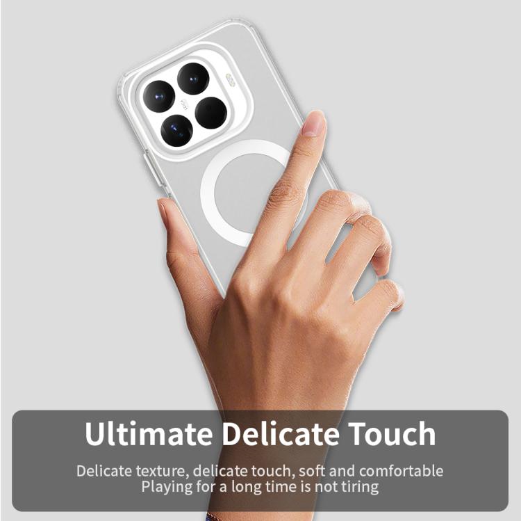 Coque Magnétique MagSafe pour Xiaomi 15T Pro 5G, 15T 5G, Poco F7 – Protection Hybride (PC + TPU) Finition Candy & Compatible Charge Sans Fil