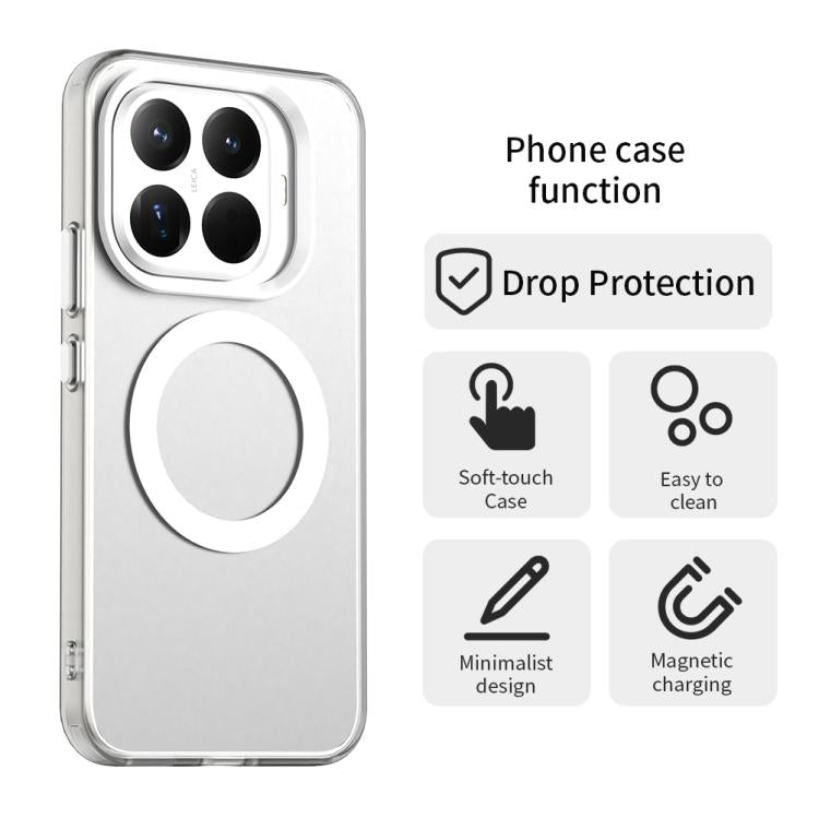 Coque Magnétique MagSafe pour Xiaomi 15T Pro 5G, 15T 5G, Poco F7 – Protection Hybride (PC + TPU) Finition Candy & Compatible Charge Sans Fil