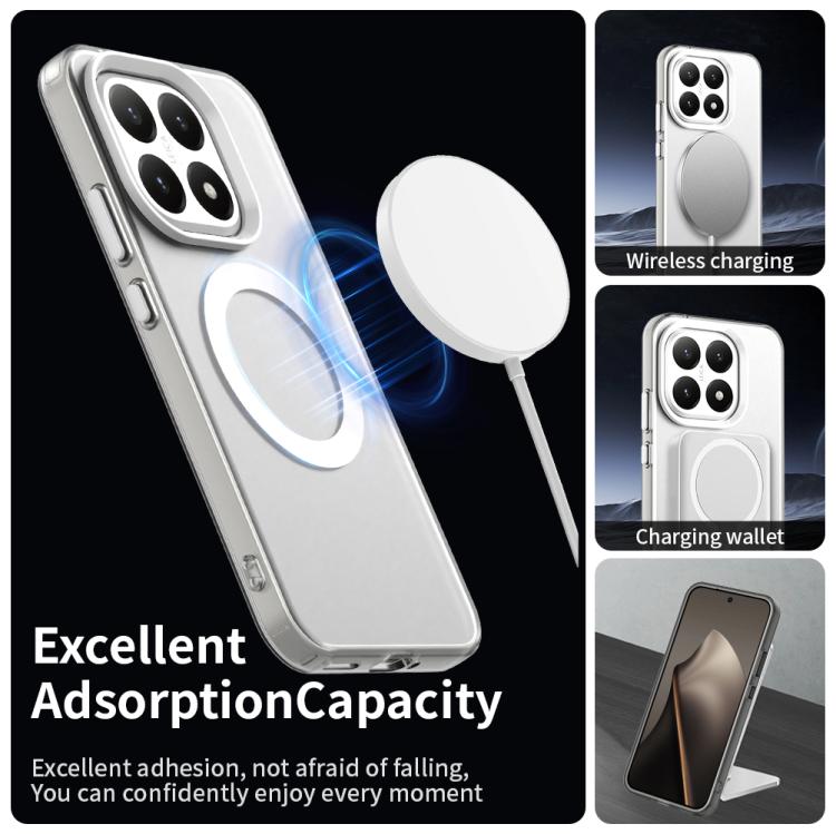 Coque Magnétique MagSafe pour Xiaomi 15 Ultra, 15 Pro, Poco X7 Pro – Protection Hybride (PC + TPU) Finition Candy & Compatible Charge Sans Fil