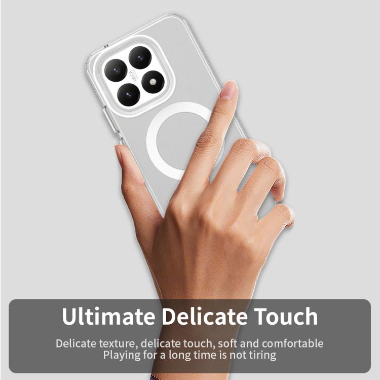 Coque Magnétique MagSafe pour Xiaomi 15 Ultra, 15 Pro, Poco X7 Pro – Protection Hybride (PC + TPU) Finition Candy & Compatible Charge Sans Fil