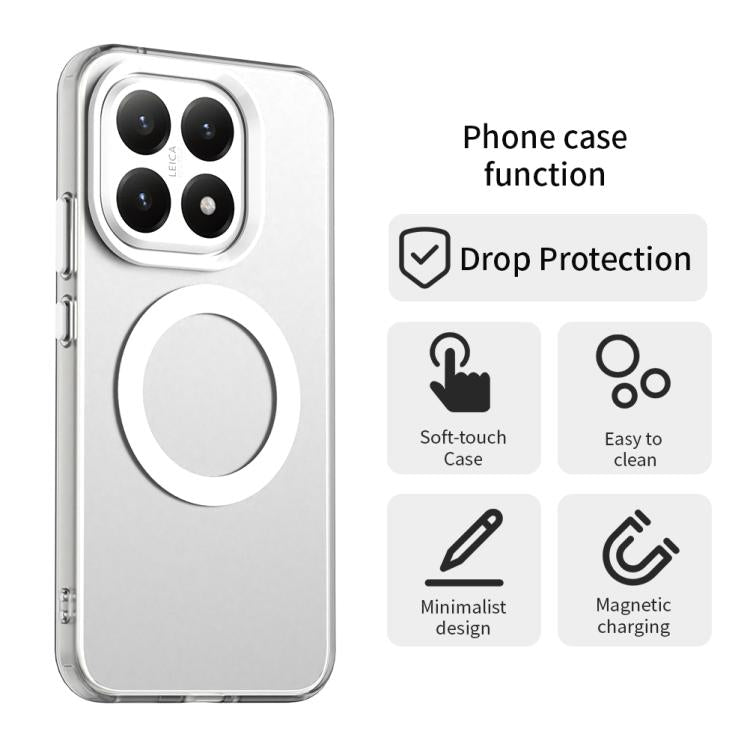 Coque Magnétique MagSafe pour Xiaomi 15 Ultra, 15 Pro, Poco X7 Pro – Protection Hybride (PC + TPU) Finition Candy & Compatible Charge Sans Fil