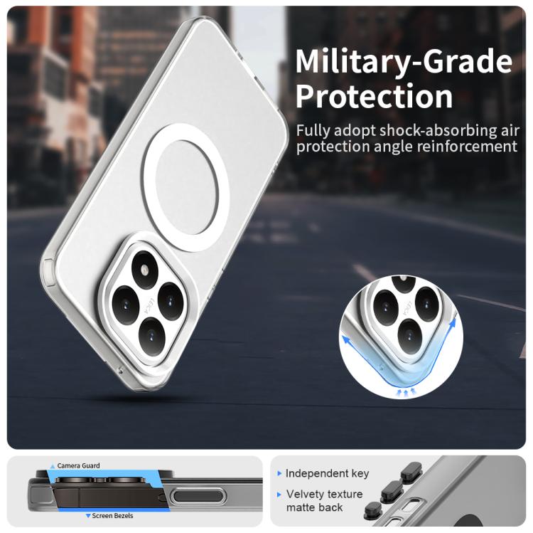 Coque Magnétique MagSafe pour Xiaomi 15 Ultra, 15 Pro, Poco X7 Pro – Protection Hybride (PC + TPU) Finition Candy & Compatible Charge Sans Fil