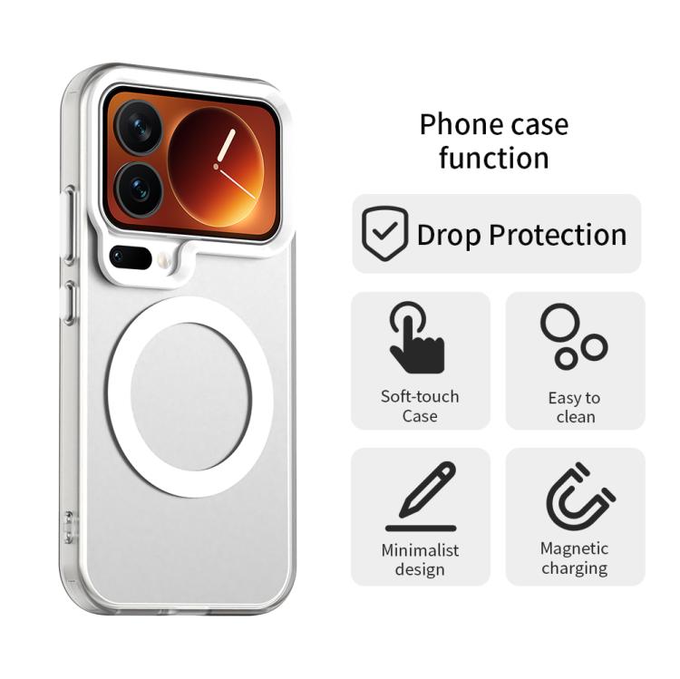 Coque Magnétique MagSafe pour Xiaomi 17, 17 Pro Max & Pro – Protection Hybride (PC + TPU) Finition Candy & Compatible Charge Sans Fil