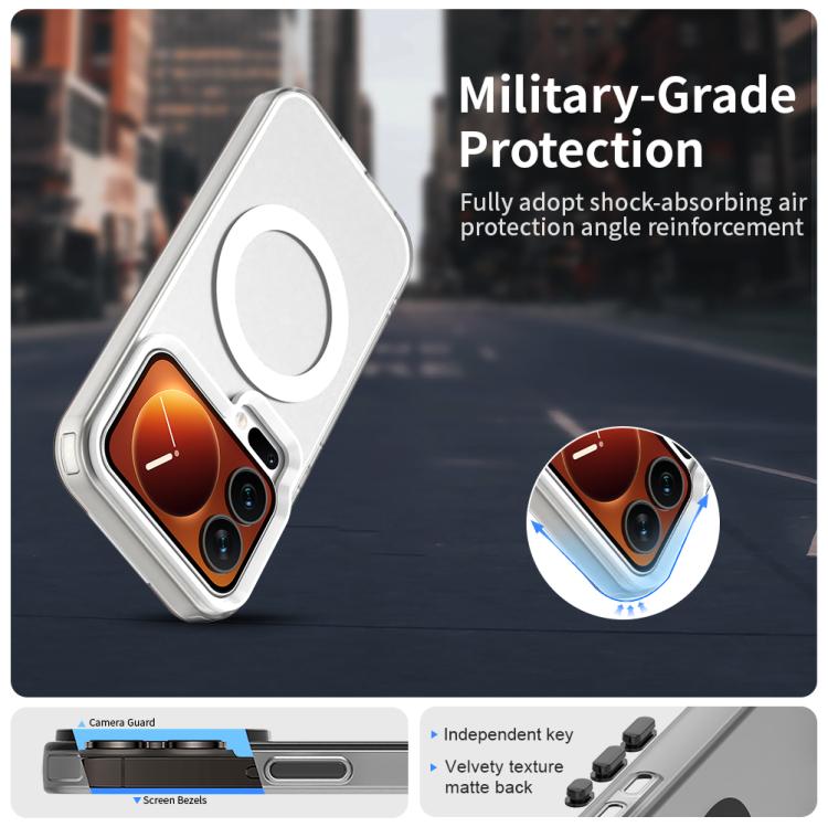 Coque Magnétique MagSafe pour Xiaomi 17, 17 Pro Max & Pro – Protection Hybride (PC + TPU) Finition Candy & Compatible Charge Sans Fil