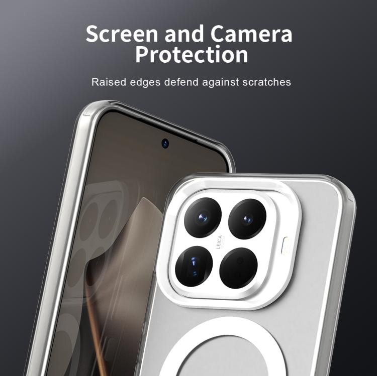 Coque Magnétique MagSafe pour Xiaomi 17, 17 Pro Max & Pro – Protection Hybride (PC + TPU) Finition Candy & Compatible Charge Sans Fil