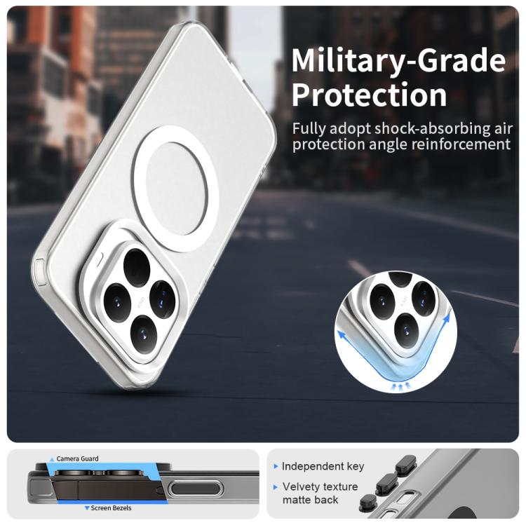 Coque Magnétique MagSafe pour Xiaomi 17, 17 Pro Max & Pro – Protection Hybride (PC + TPU) Finition Candy & Compatible Charge Sans Fil