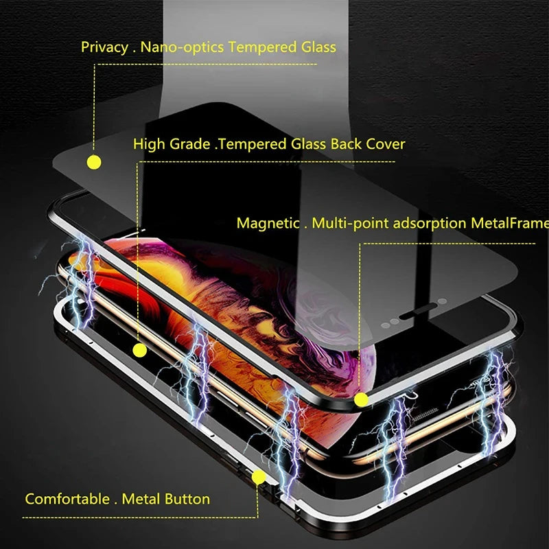 Étui de protection en verre trempé magnétique anti regard indiscrets pour séries iPhone 17 16 15 14 13 12 11 X 8 7, Coque avec pare-chocs en métal.