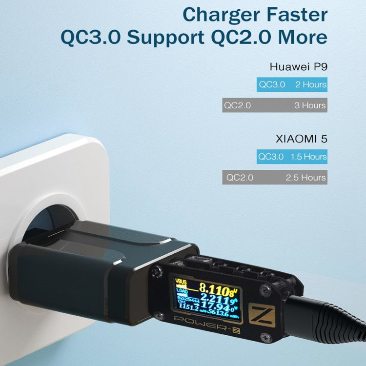 Chargeur universel rapide QC3.0 18 W avec port USB, prise UE