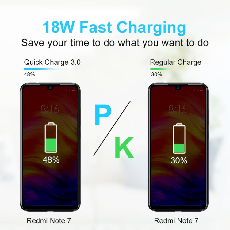 Chargeur universel rapide QC3.0 18 W avec port USB, prise UE