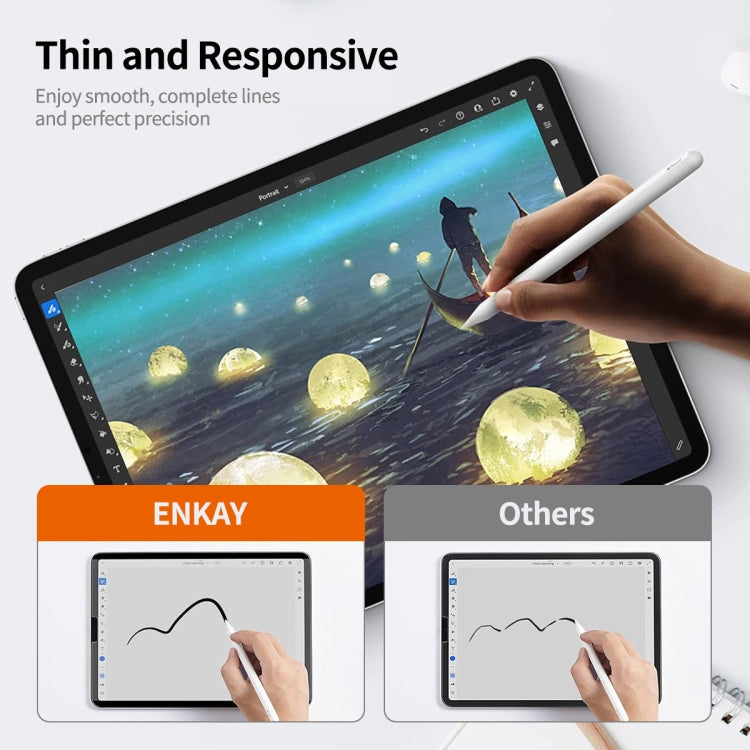 ENKAY Hat-Prince 0,33 mm 28 degrés Film de verre trempé anti-regard, For iPad mini 6 / mini 2024, For iPad Air 11 2024 /10th Gen 10.9 2022, For iPad Air 10.9 2022 / Pro 11 2022, For iPad 10.2 2021 / 2020 / 2019, For iPad Air 10.5 2019 / Pro 10.5�������...