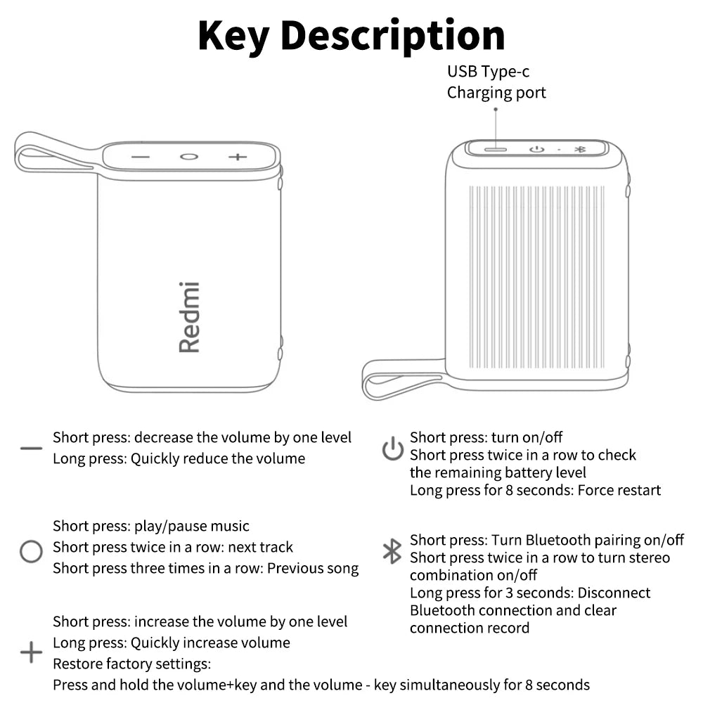 Enceinte Bluetooth Portable Redmi – Ultra-Légère, Étanche IP67 & Son Stéréo TWS
